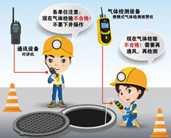 广元有限空间安全作业操作规程